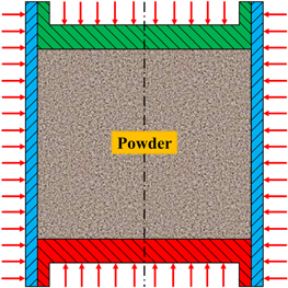 Numerical simulation and verification of hot isostatic pressing ...