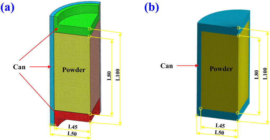 Numerical simulation and verification of hot isostatic pressing ...