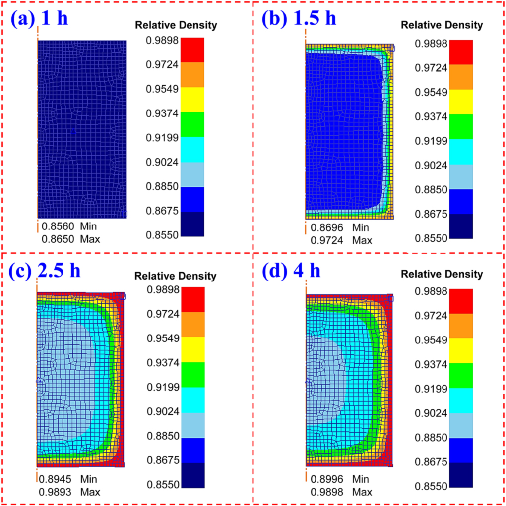Numerical simulation and verification of hot isostatic pressing ...
