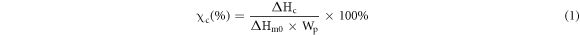Equation (1)