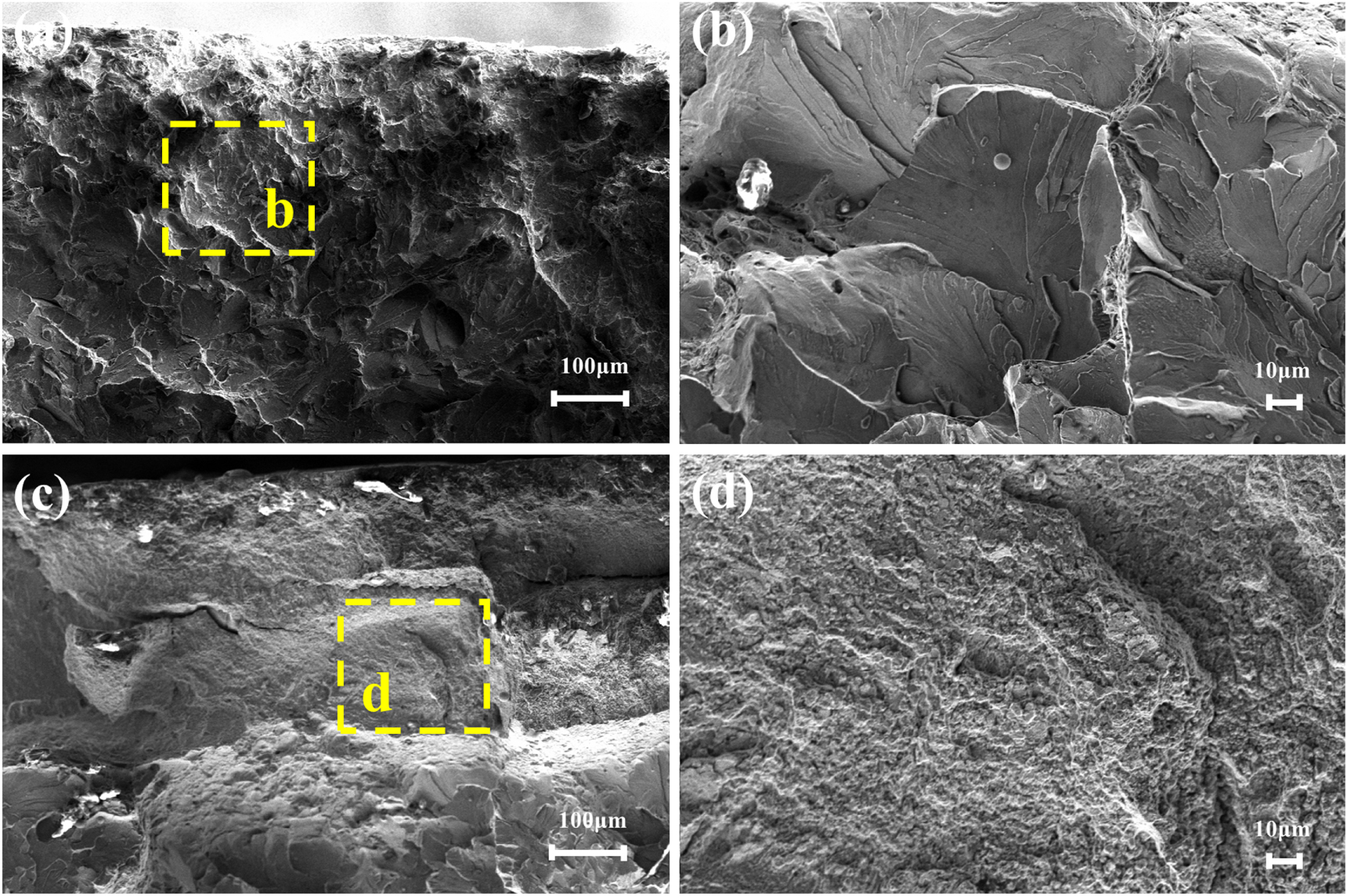 Nano TiC particles modulate wear resistance and impact