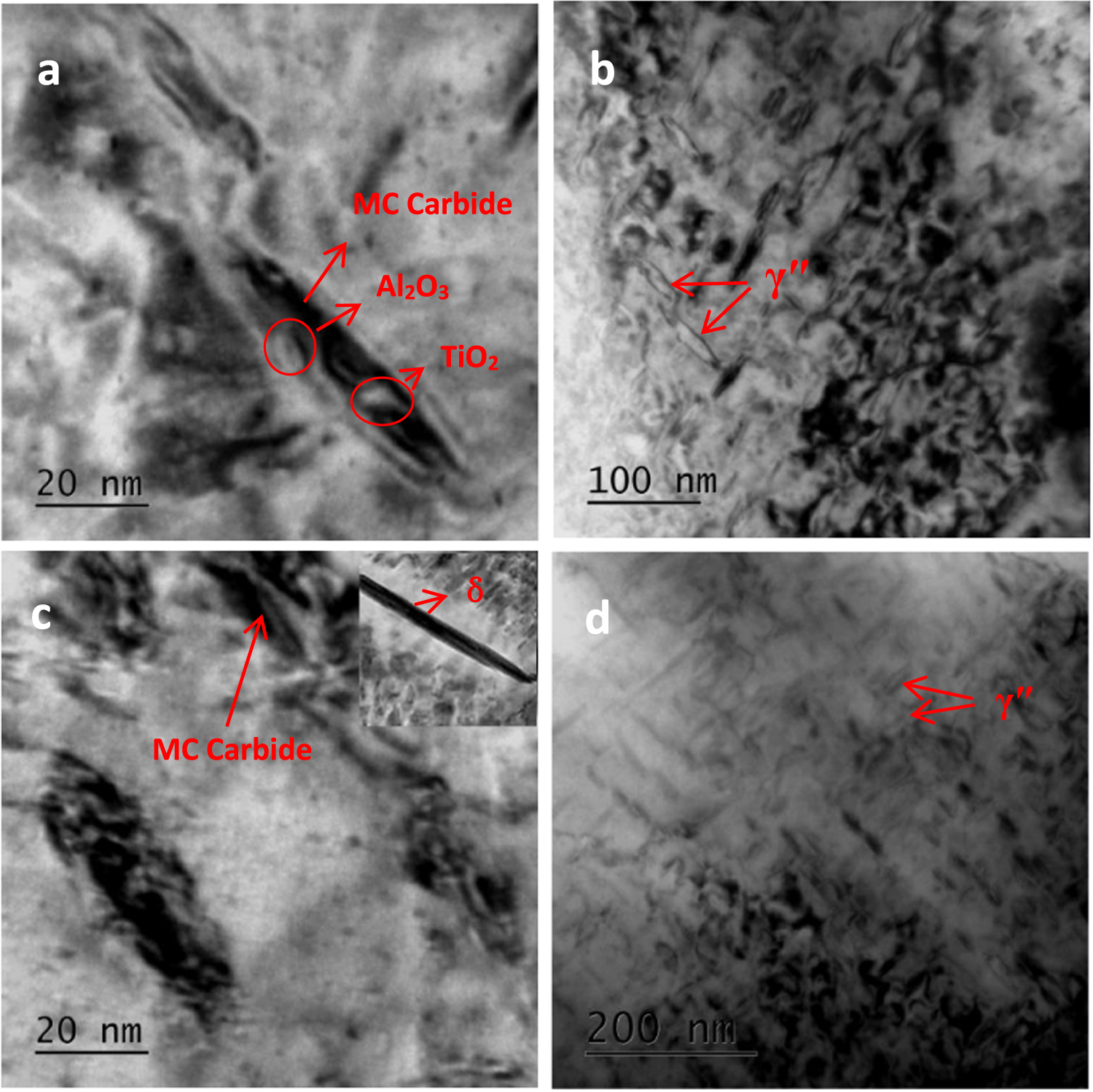 Inconel Powder Effect of powders on microstructure and performance of inconel 718 ...
