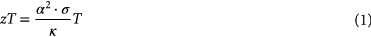 Equation (1)