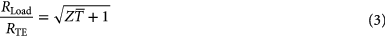 Equation (3)