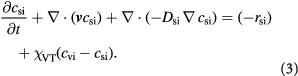 Equation (3)