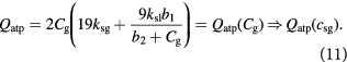 Equation (11)