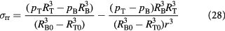 Equation (28)