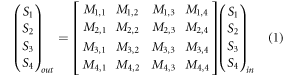 Equation (1)