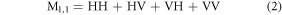 Equation (2)
