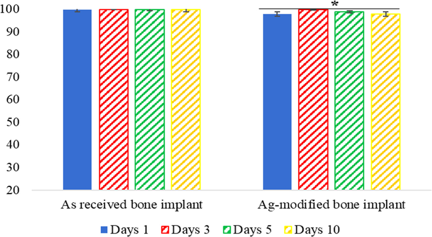 国際科学医学英語研究会 イステームNo.4 1982年 二階堂琢也先生らの英語論文がCureusに掲載されました🥰 Dr