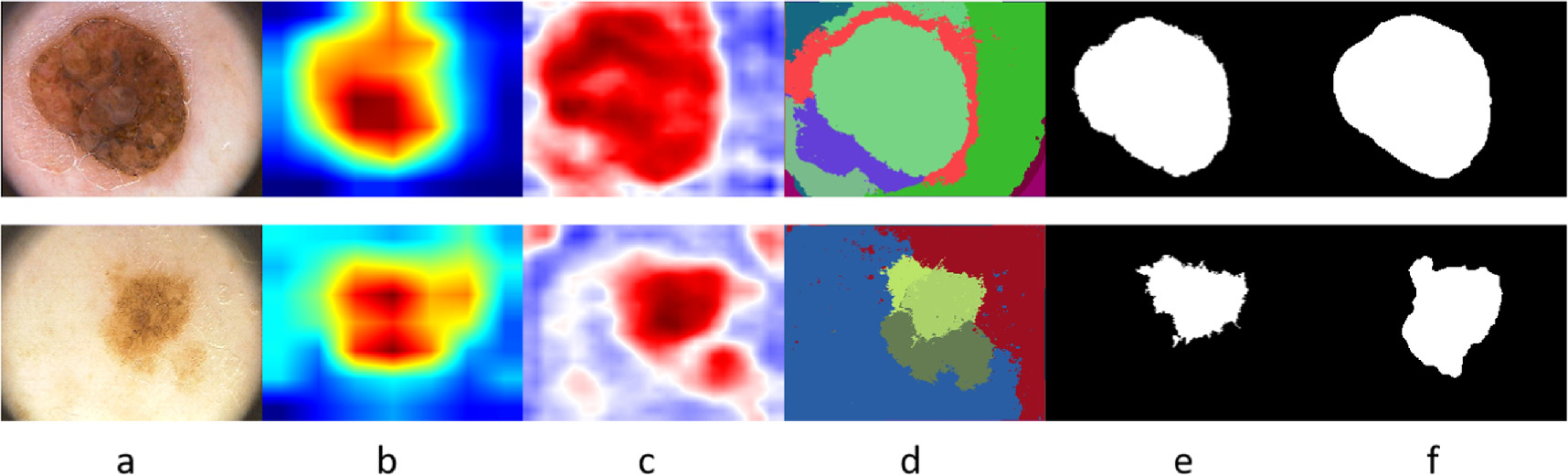 Combining unsupervised constraints on weakly supervised semantic ...