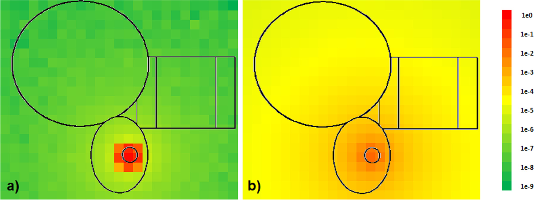 In silico dosimetry for a prostate cancer treatment using 198Au ...