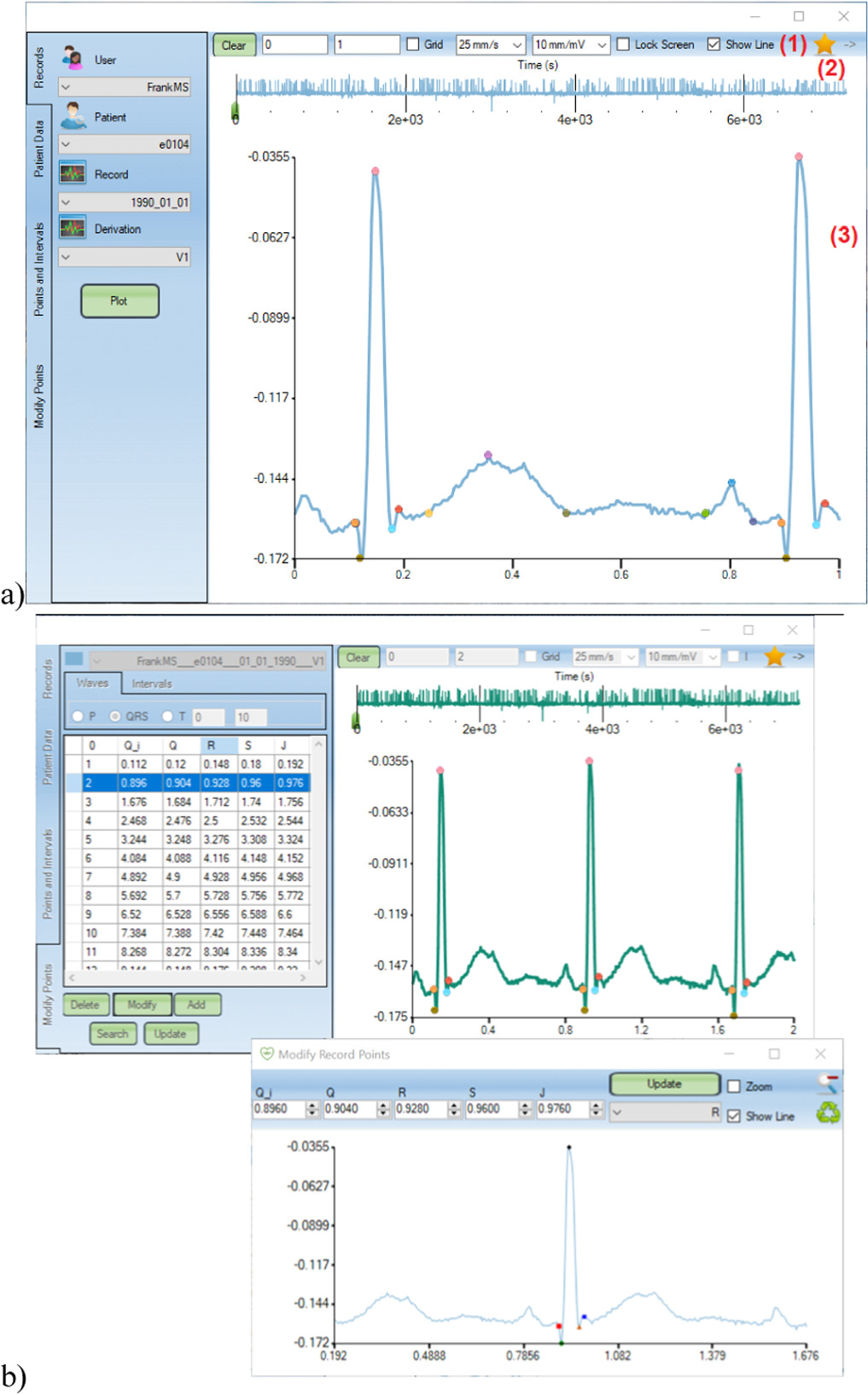 Platform for detecting, managing, and manipulating characteristic ...