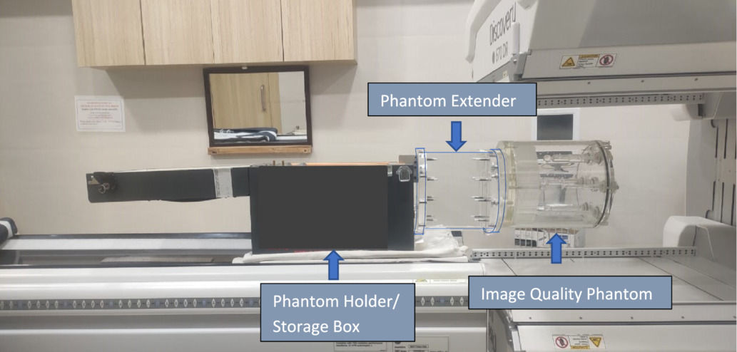 Development of a versatile image quality test phantom for single photon ...
