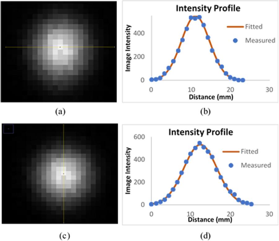 Development of a versatile image quality test phantom for single photon ...