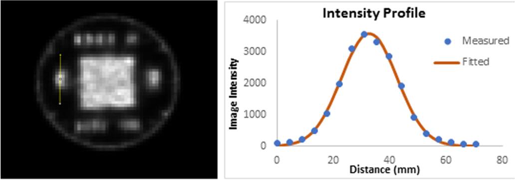 Development of a versatile image quality test phantom for single photon ...