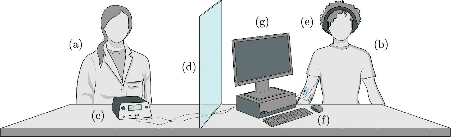Somatotopic non-invasive proprioceptive feedback strategy for ...