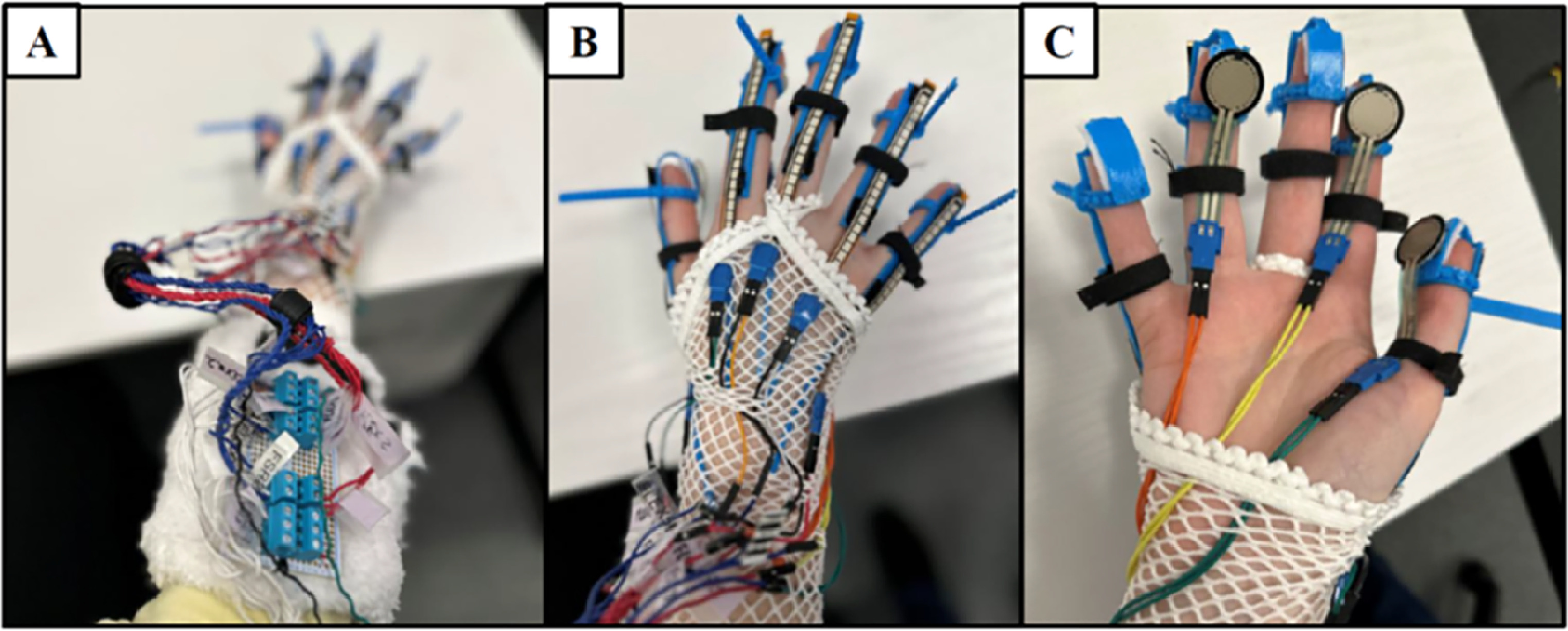 Multimodal measurement of hand function with the SensorE Exoskeleton: a ...