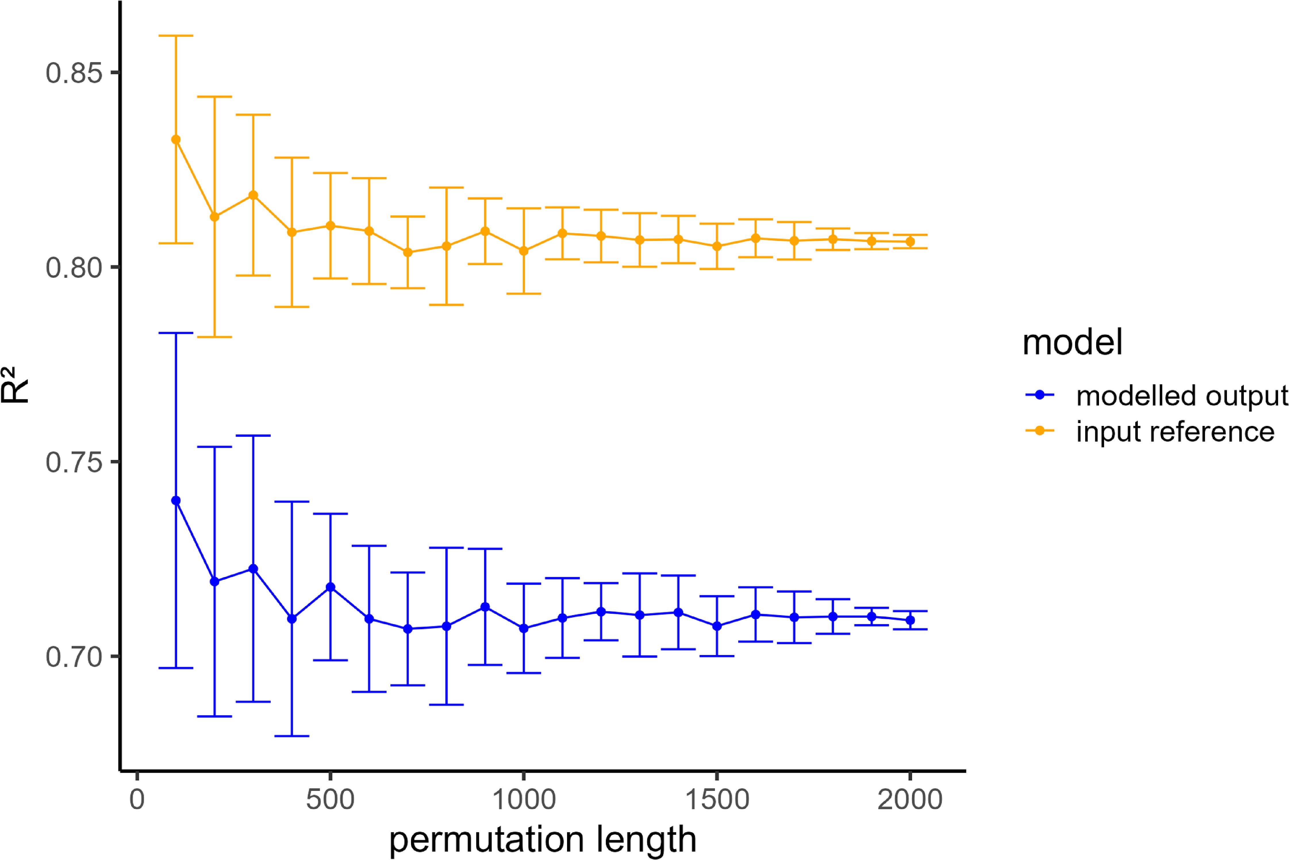 A Gaussian mixture model for combining single threshold and adaptive ...