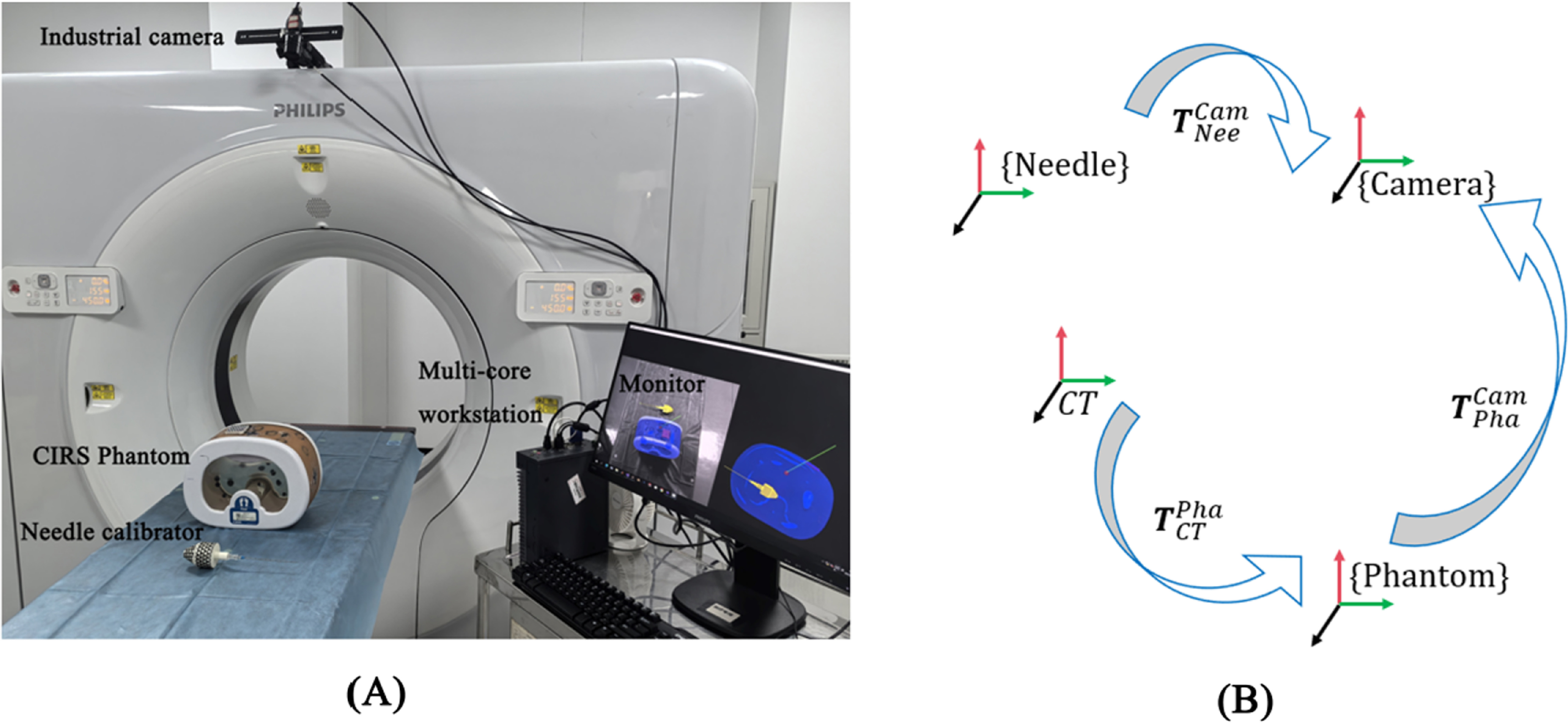Display-based augmented reality navigation for CT-Guided ...
