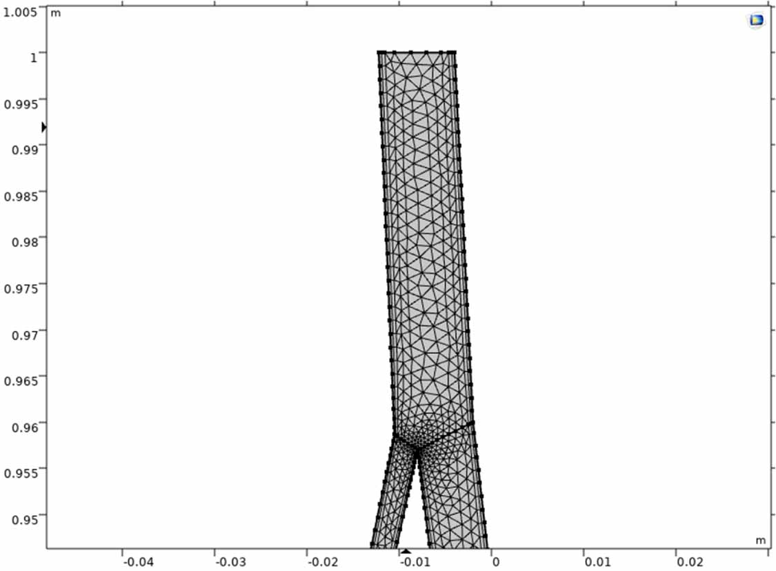 A modified head loss model with a correction factor for the human ...