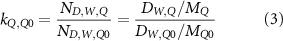 Equation (3)