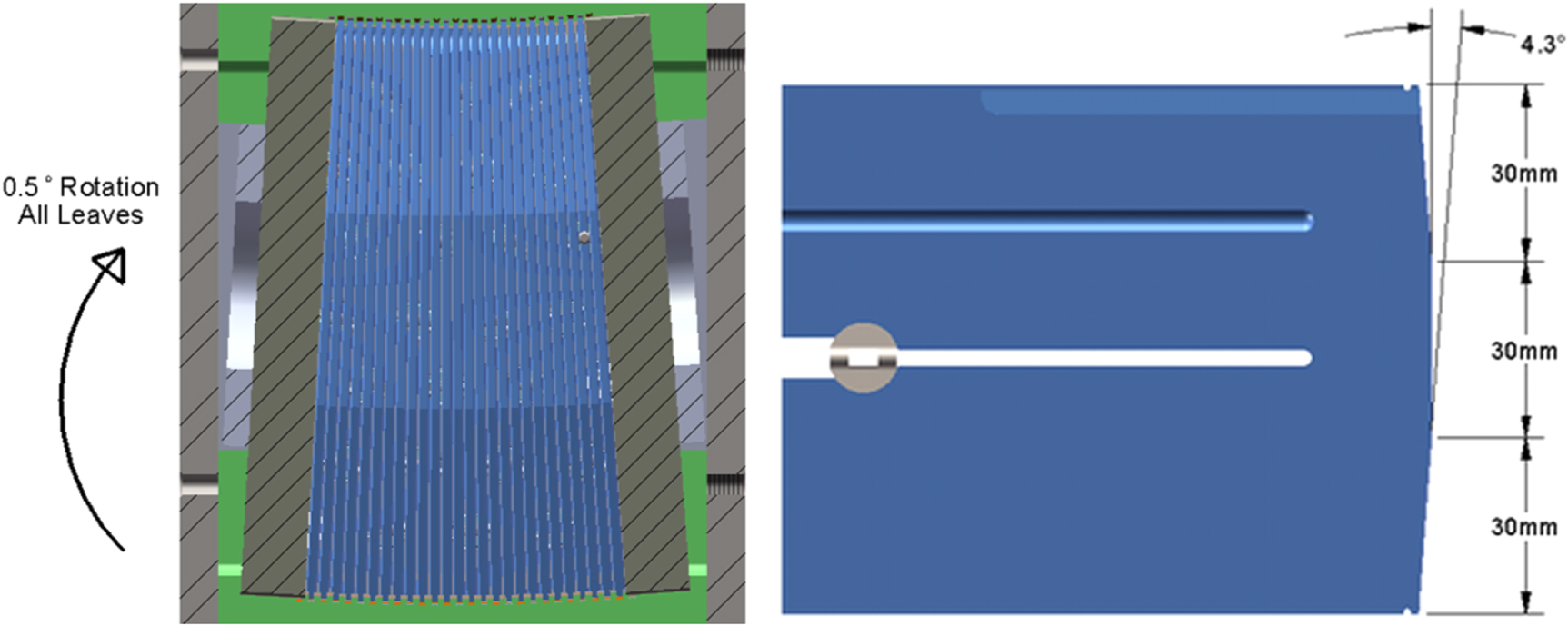 The design and physical characterization of a multileaf collimator for ...
