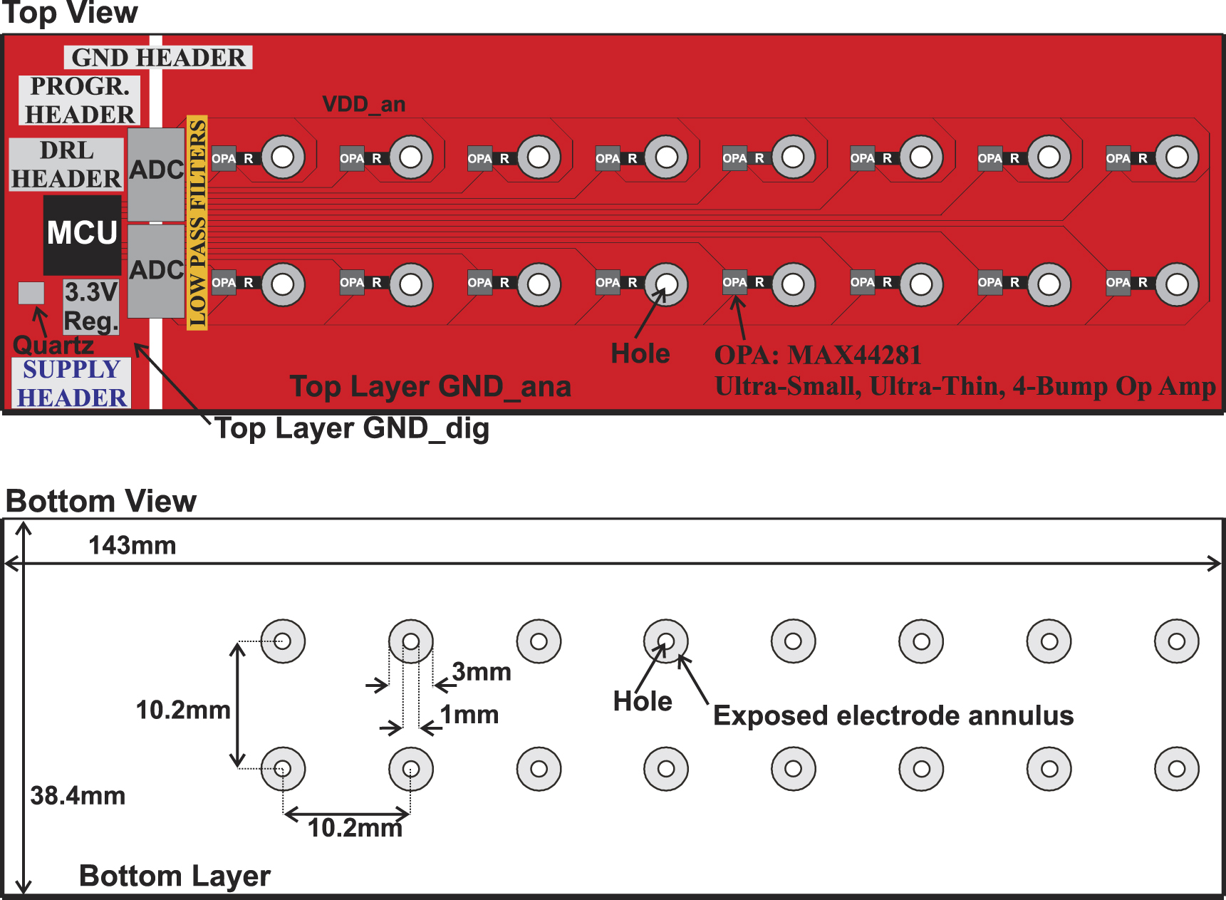 Instrumented flexible active electrode matrix suitable for human ...
