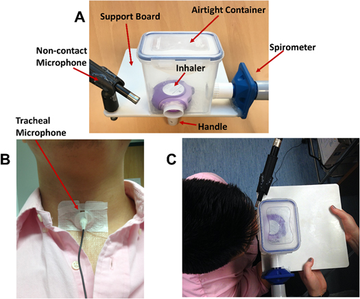 Characterization of patient inhaler inhalation sounds using non-contact ...