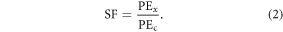 Equation (2)