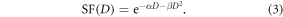 Equation (3)