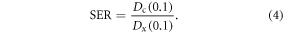 Equation (4)