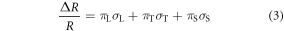 Equation (3)