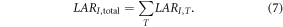 Equation (7)