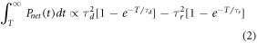 Equation (2)