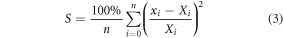 Equation (3)
