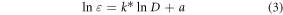 Equation (3)
