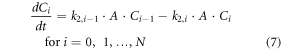 Equation (7)