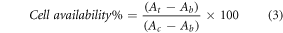 Equation (3)