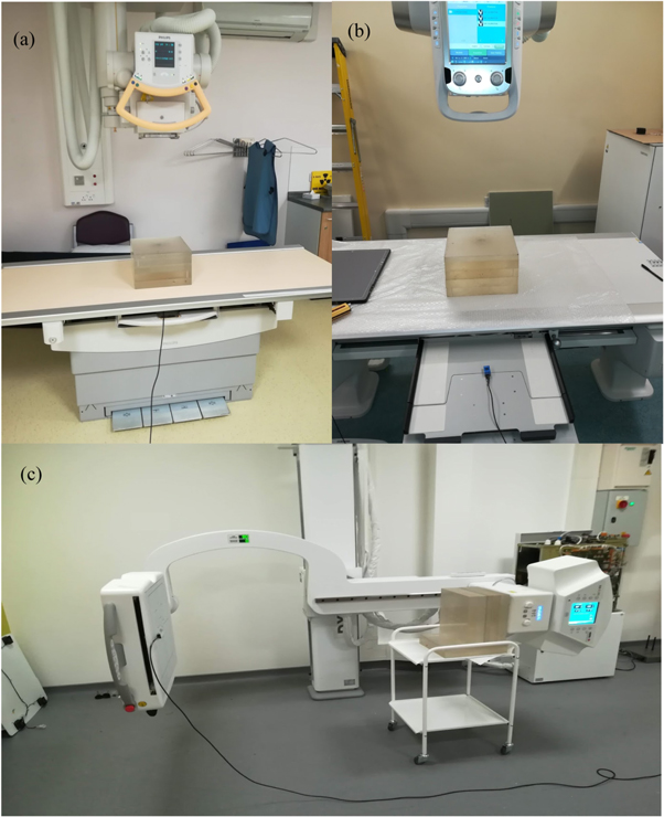A practical method to calibrate and optimise automatic exposure control ...