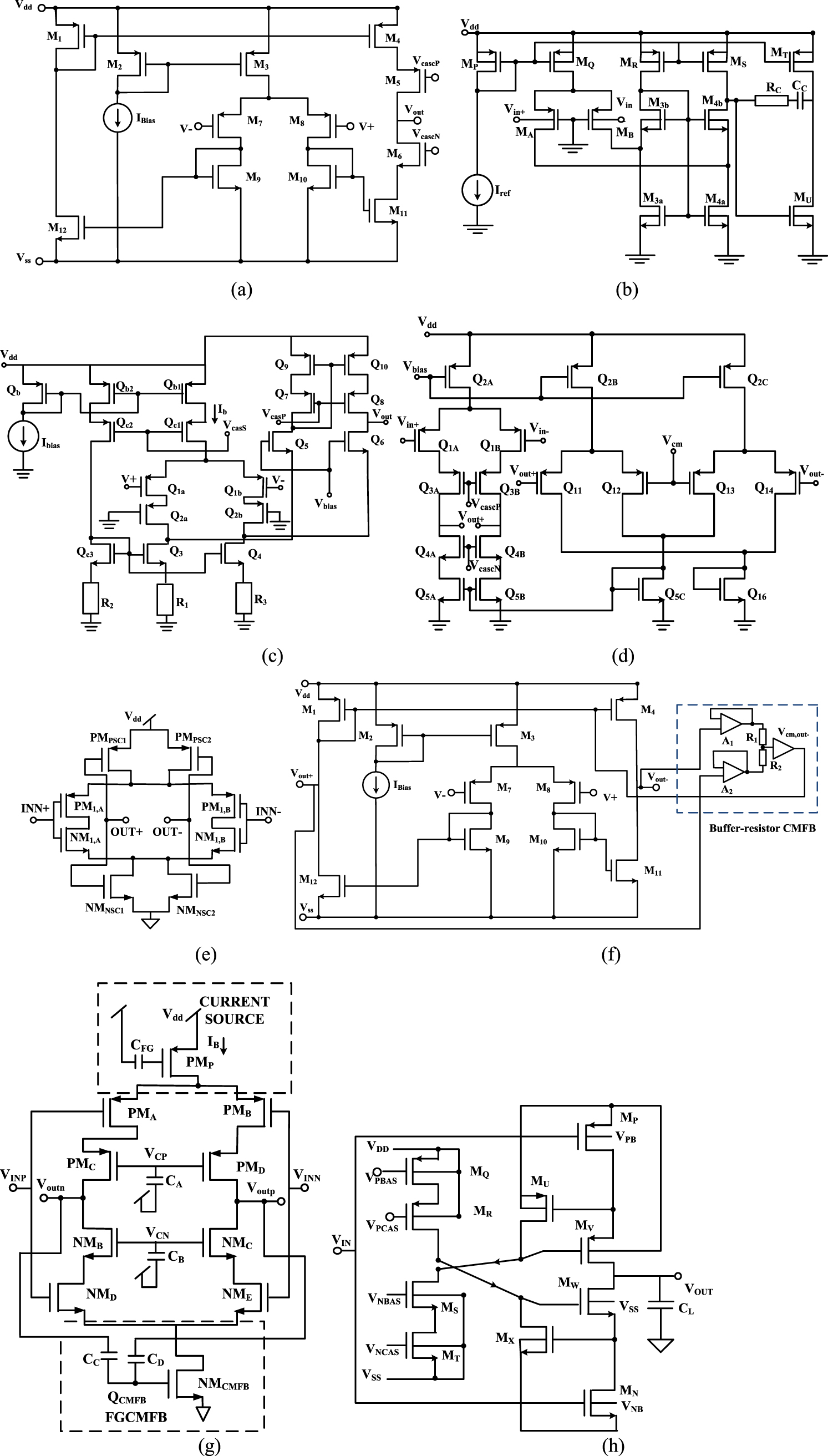 Design considerations for effective neural signal sensing and ...
