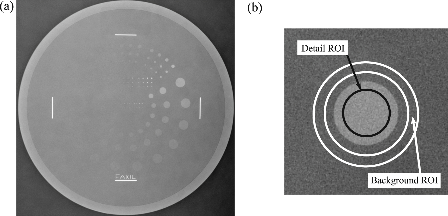Evaluation of CDRAD and TO20 test objects and associated software in ...