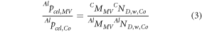 Equation (3)