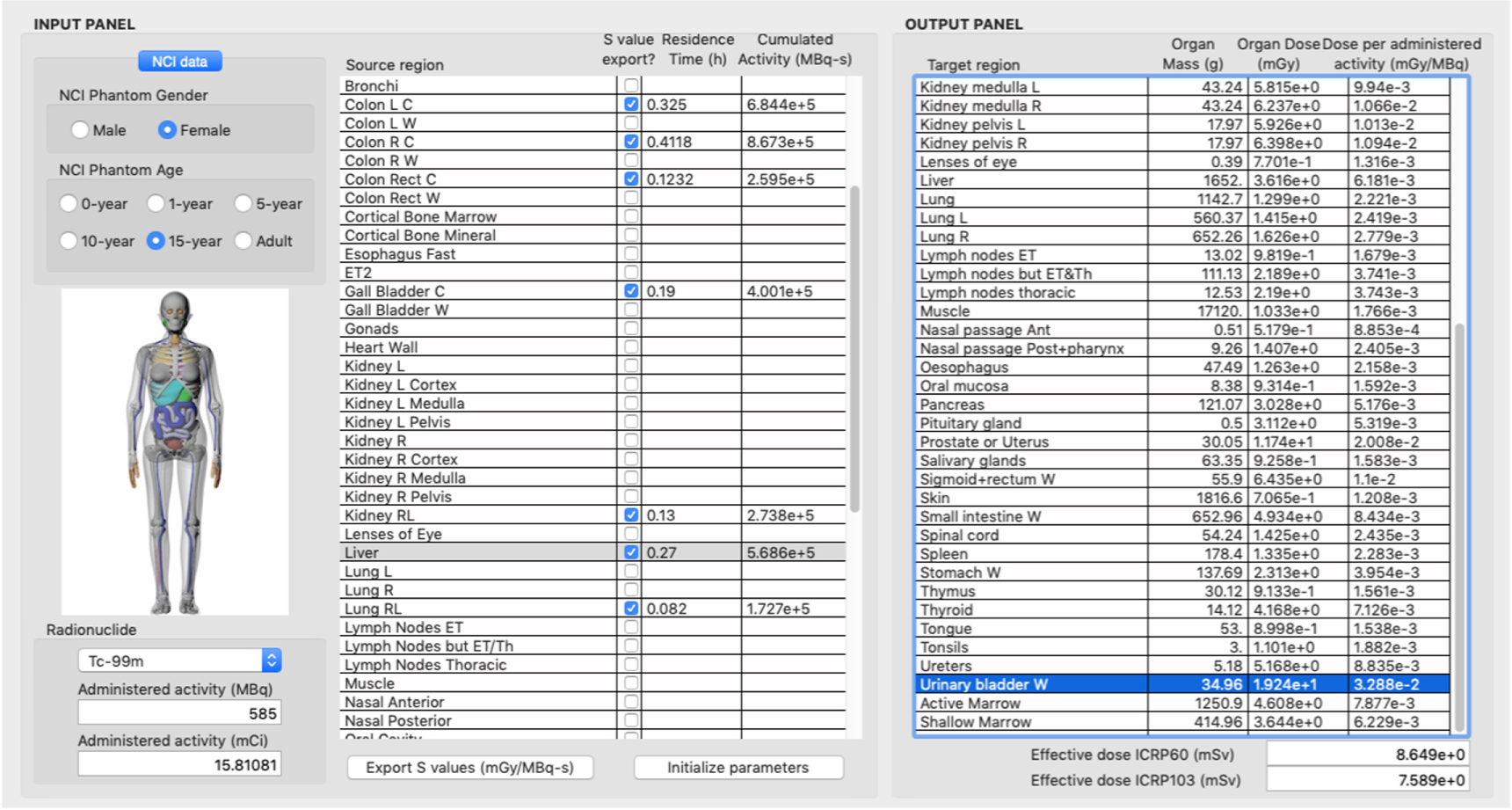 NCINM: organ dose calculator for patients undergoing nuclear medicine ...