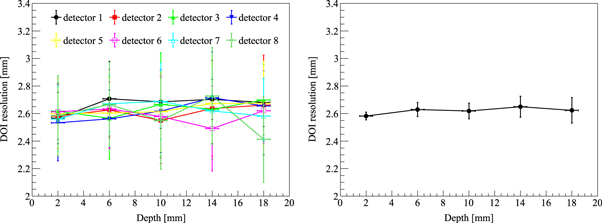 Figure 10. Refer to the following caption and surrounding text.