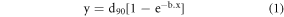 Equation (1)