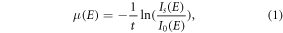 Equation (1)