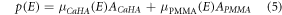 Equation (5)