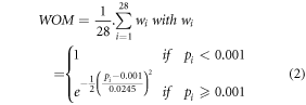 Equation (2)