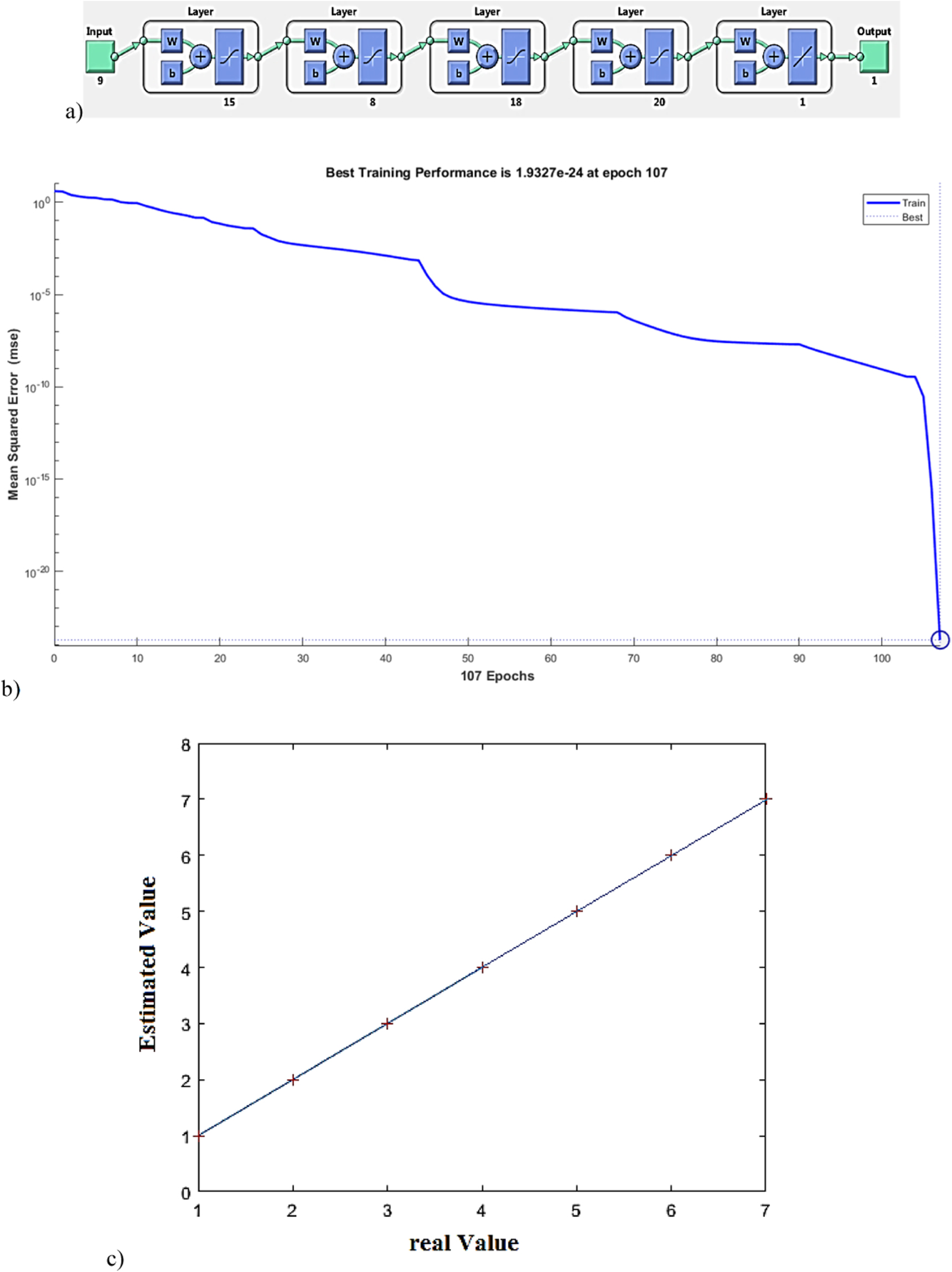 Classification of electrocardiogram signals using deep learning based ...